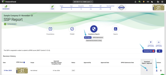 FutureFeed _ CMMC~NIST~DFARS