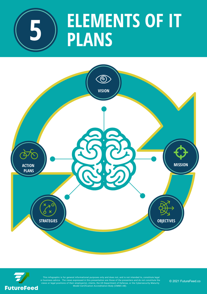 project-2021-03-04_11-03_AM__3_